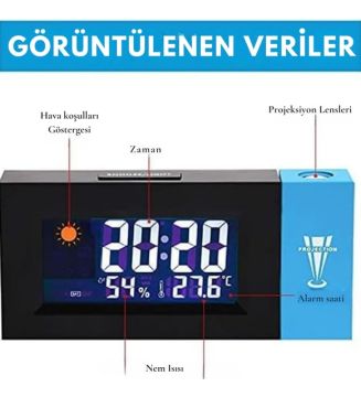 Yansıtmalı Alarmlı Projektör Nem Ölçer Çalar Masa Saati