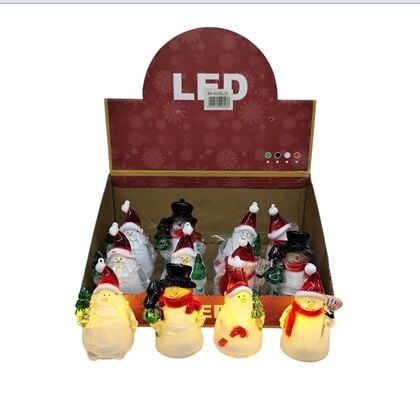 Işıklı Ledli Kardan Adam Figürlü Yılbaşı Dekor Süsü