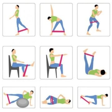Pilates Aerobik Bandı Direnç Lastiği (5 Adet)