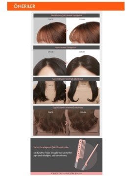 Easy Hair Dry Brush Saç Şekillendirme Saç Kurutma Fırçası
